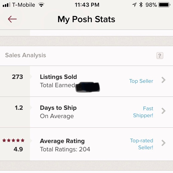 Posh Ambassador - Suggested User - Picture 3 of 4